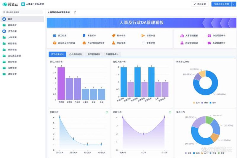 掌握移动应用开发的钥匙:APP开发技巧